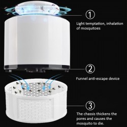 Lampa antiinsecte Mosquito Killer UV LED 360, USB