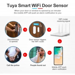 Andowl - Senzor magnetic Wireless compatibil Tuya SmartLife, 15598, tescomak.ro