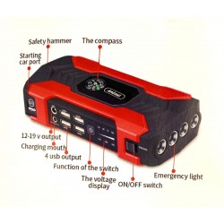 Andowl - Starter auto pentru motor benzina/diesel, multifunctional, 15000 mAh, 12V-19 V output, 25051, tescomak.ro