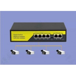 Andowl - Comutator inteligent de retea POE cu 6 porturi 100M, 25078, tescomak.ro