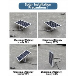 COBA - Proiector solar LED COBA cu panou solar extern, telecomanda, IP66, pentru exterior si interior, 28991, tescomak.ro