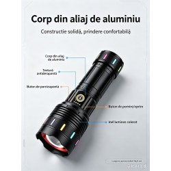 COBA - Lanterna din aluminiu, raza de actiune 2000m, COBA CB-W516, 29475, tescomak.ro