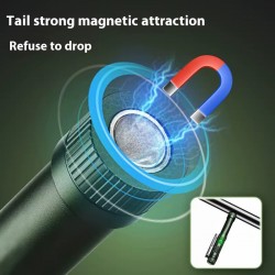 YEMAO - Lanterna de mana YEMAO YM-M45, XPG + COB, Type-C, magnet, 29686, tescomak.ro