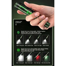 YEMAO - Lanterna de mana YEMAO YM-M45, XPG + COB, Type-C, magnet, 29690, tescomak.ro