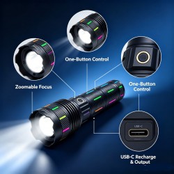 YEMAO - Lanterna YEMAO YM-G34Y-2 TG 30W, 1x acumulator 381350, functie Power Bank, incarcare Type-C, zoom, 29834, tescomak.ro