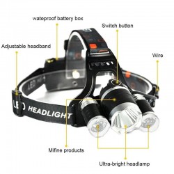 Soleil World - Lanterna de cap cu lumina alba, 10W, 3 moduri, 5000LM, 6907, tescomak.ro